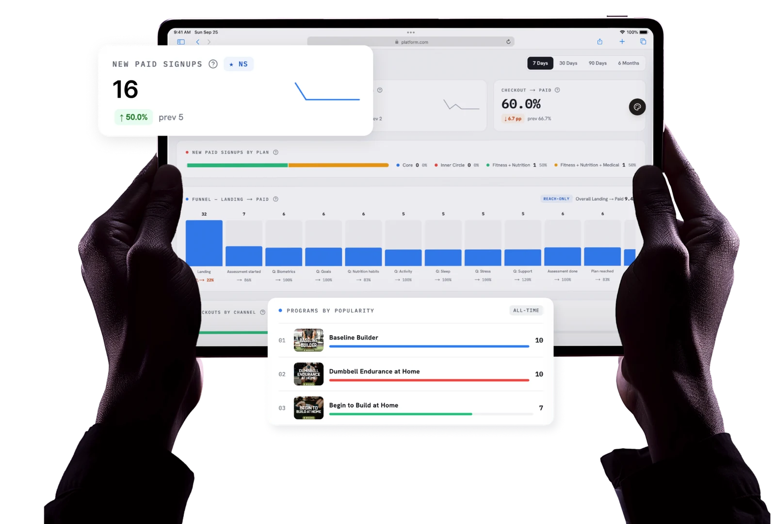 Hands holding an iPad displaying the Heroship business dashboard