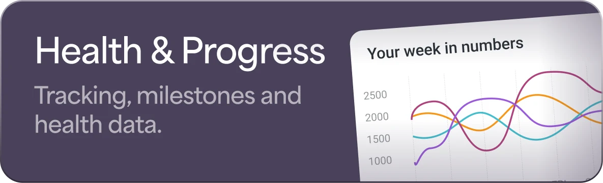 Health & Progress — Tracking, milestones and health data.